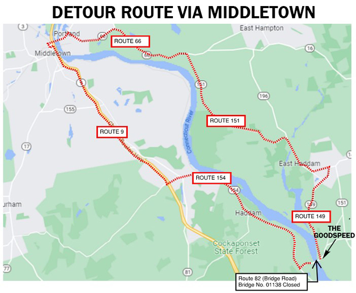 Detour via Middletown